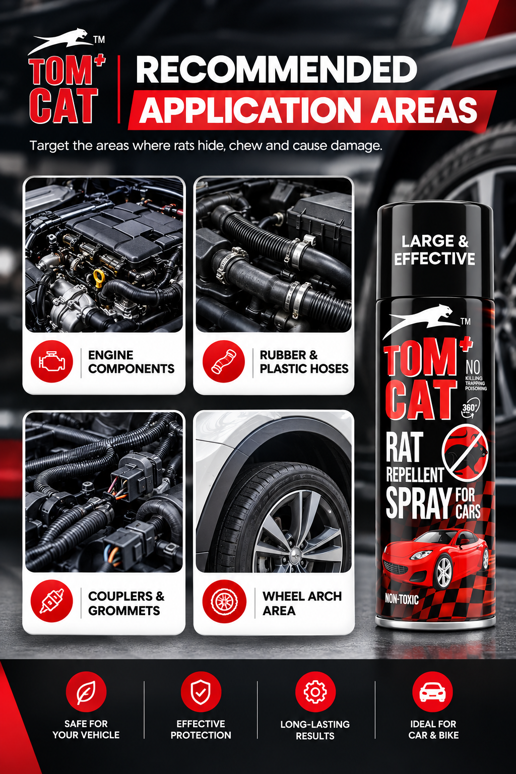 Rat Protection Repellent Spray